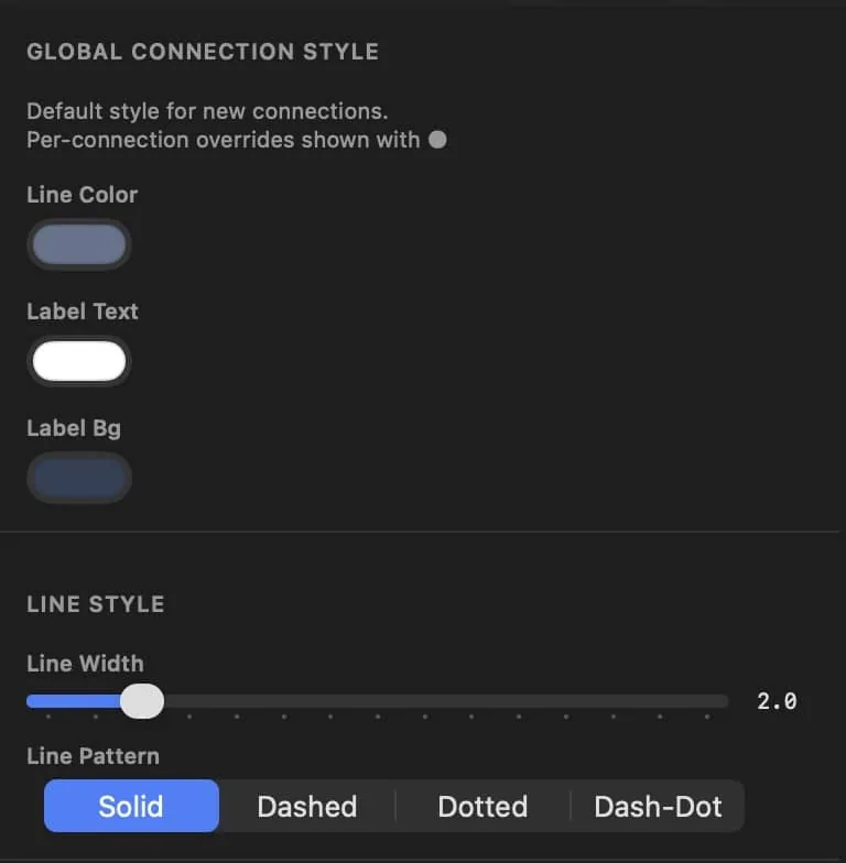 The connection style panel with line color, label, width, and pattern controls