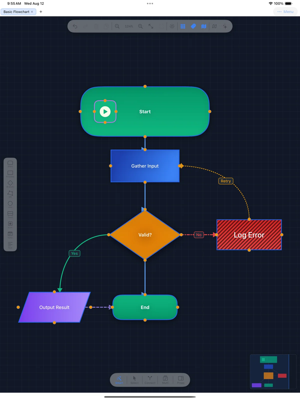 DM Flowchart Designer running on iPad — Basic Flowchart template on the canvas