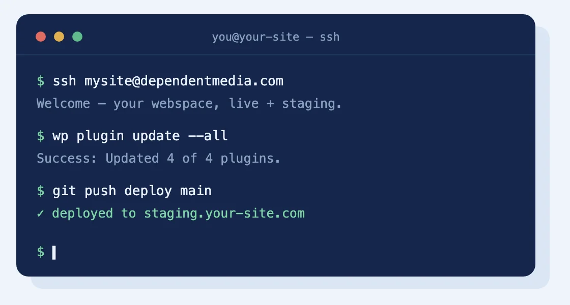 Terminal session on Dependent Media hosting: SSH login, WP-CLI plugin update, and a git push deploying to staging, all succeeding.