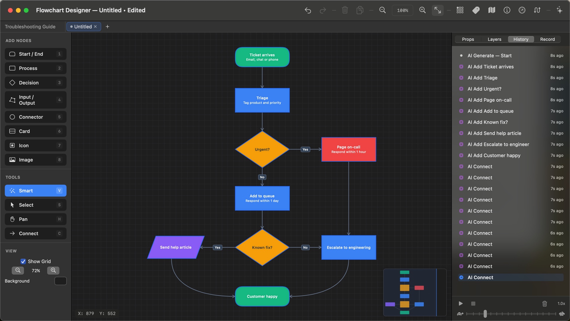 DM Flowchart Designer on Mac: a customer support flowchart built by AI