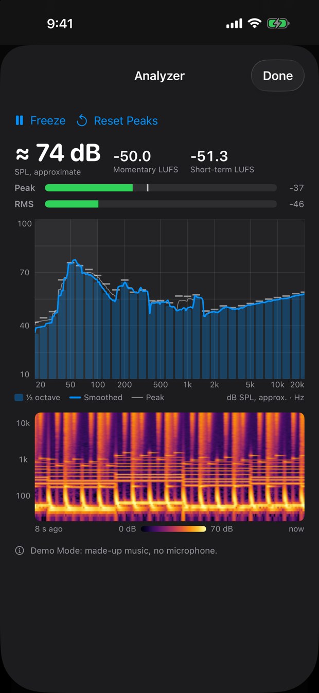 The Analyzer on iPhone: sound level, loudness, meters, spectrum and spectrogram